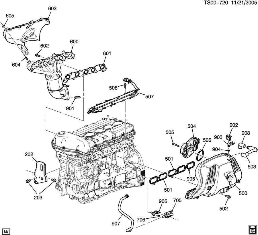 Throttle Body Vacuum Hose? Hummer Forums Enthusiast Forum for