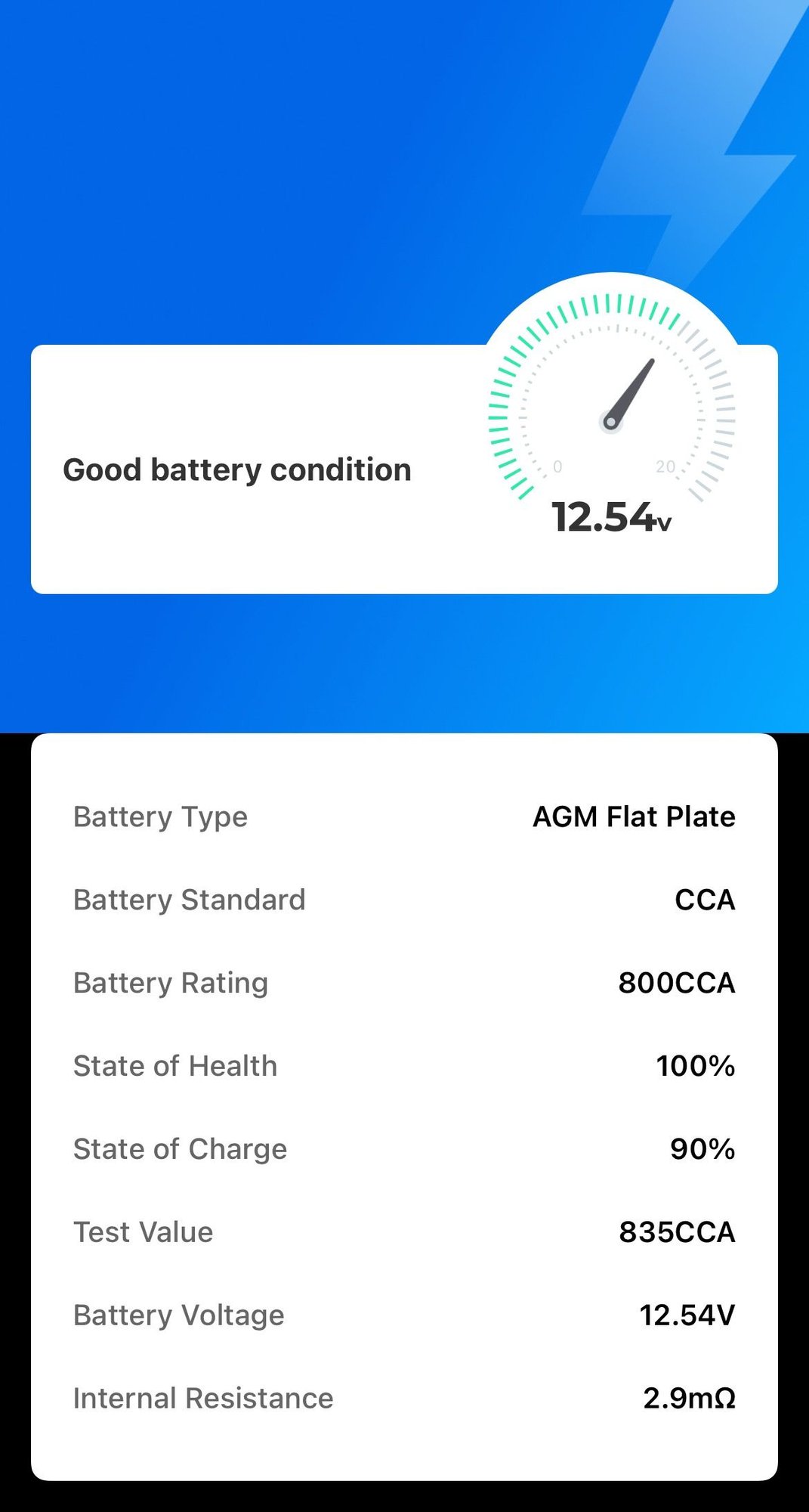 ok this one is still good just 10% low charge