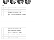A better listing of the wheel and tire options in 2007 (and maybe through 2009).