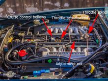 Parts of the facelift cruise control. Much simpler and smaller than the old one.