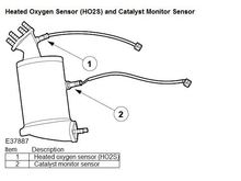 2003 XKR O2 Sensor locations from JTIS