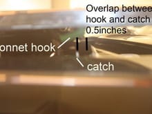 bonnet hook and catch overlap