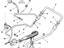 air pump and exhaust re-circulation pipe and air pump hose routing
