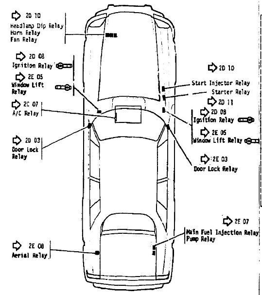 Headlight relay location Jaguar Forums Jaguar Enthusiasts Forum