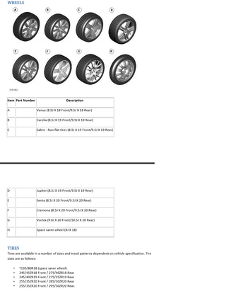 A better listing of the wheel and tire options in 2007 (and maybe through 2009).