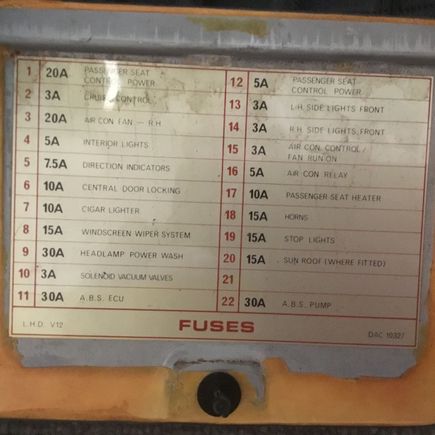 Passenger fuse cover