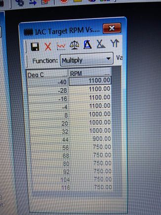 Set idle
Speed



 All super easy to do in tuner pro