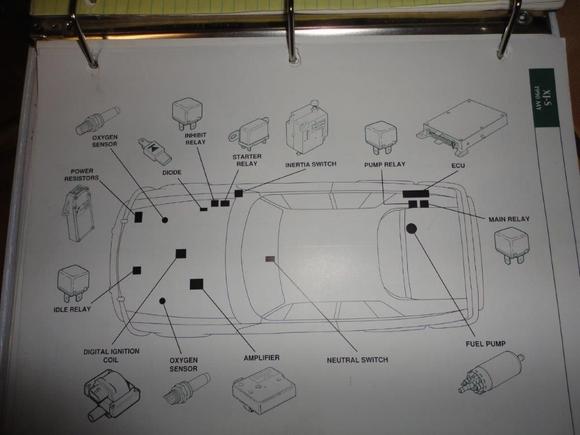 Fuel Injection Component Location