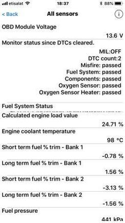 Fuel Trims Idle