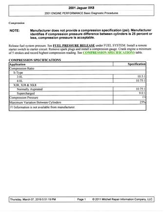 Here is the information on compression check results.
