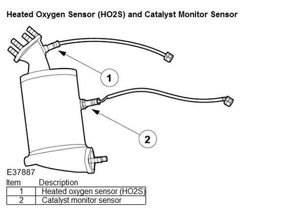 2003 XKR O2 Sensor locations from JTIS