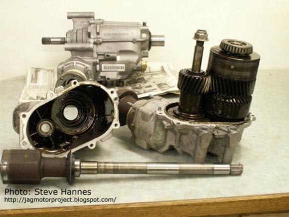 Steve Hannes: The case splits in half to reveal a very simple, two shaft gear design. The shaft assembly to the right is the DRIVE, being fed from the transmission output spline. I'll break it down in a minute. The shaft assembly to the left is the DRIVEN countershaft and is the output to the rear wheels via the driveshaft. There is a bevel gear at the base of the left shaft. It mates with a matching bevel gear (1:1) and makes the 90 degree turn necessary to line up with the driveshaft. 
***** more info: http://jagmotorproject.blogspot.com/2007/02/motor-project-17-transfer-time.html   *****