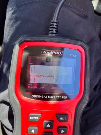 Sorry for the crap picture. Prim O2 while causing/idling