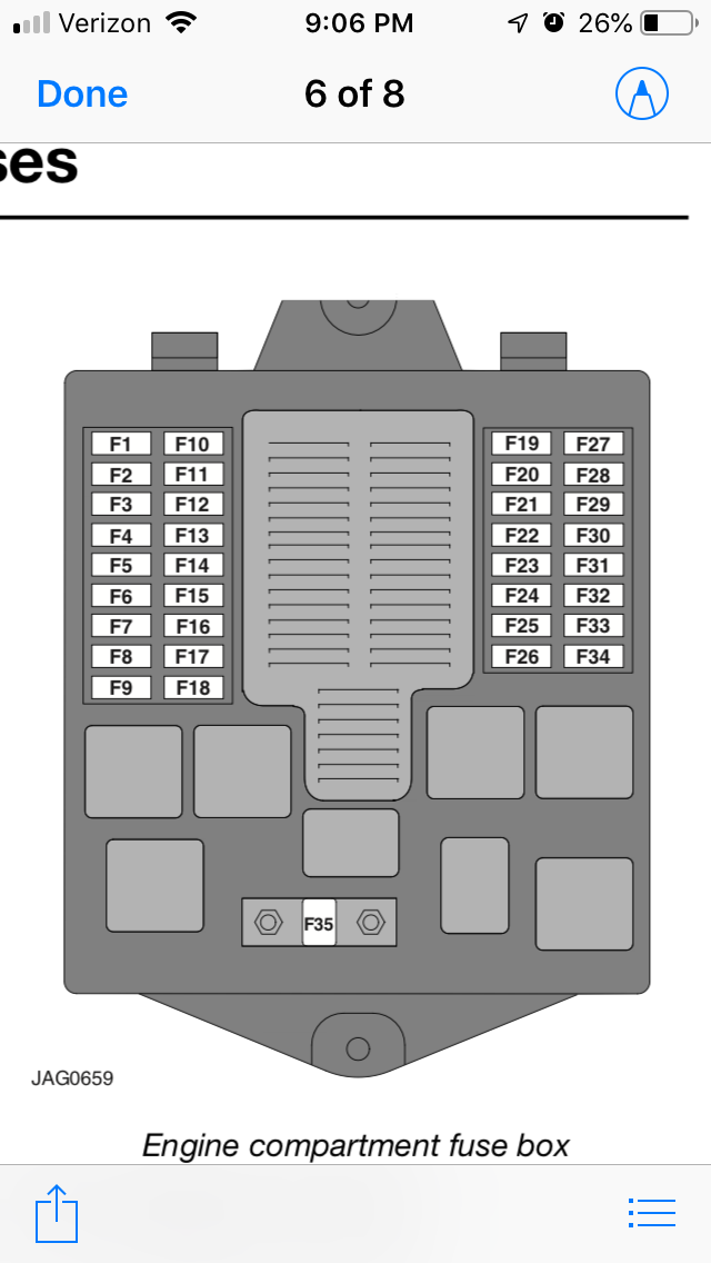Where's the starter solenoid relay? (anyone have schematics?)s Jaguar