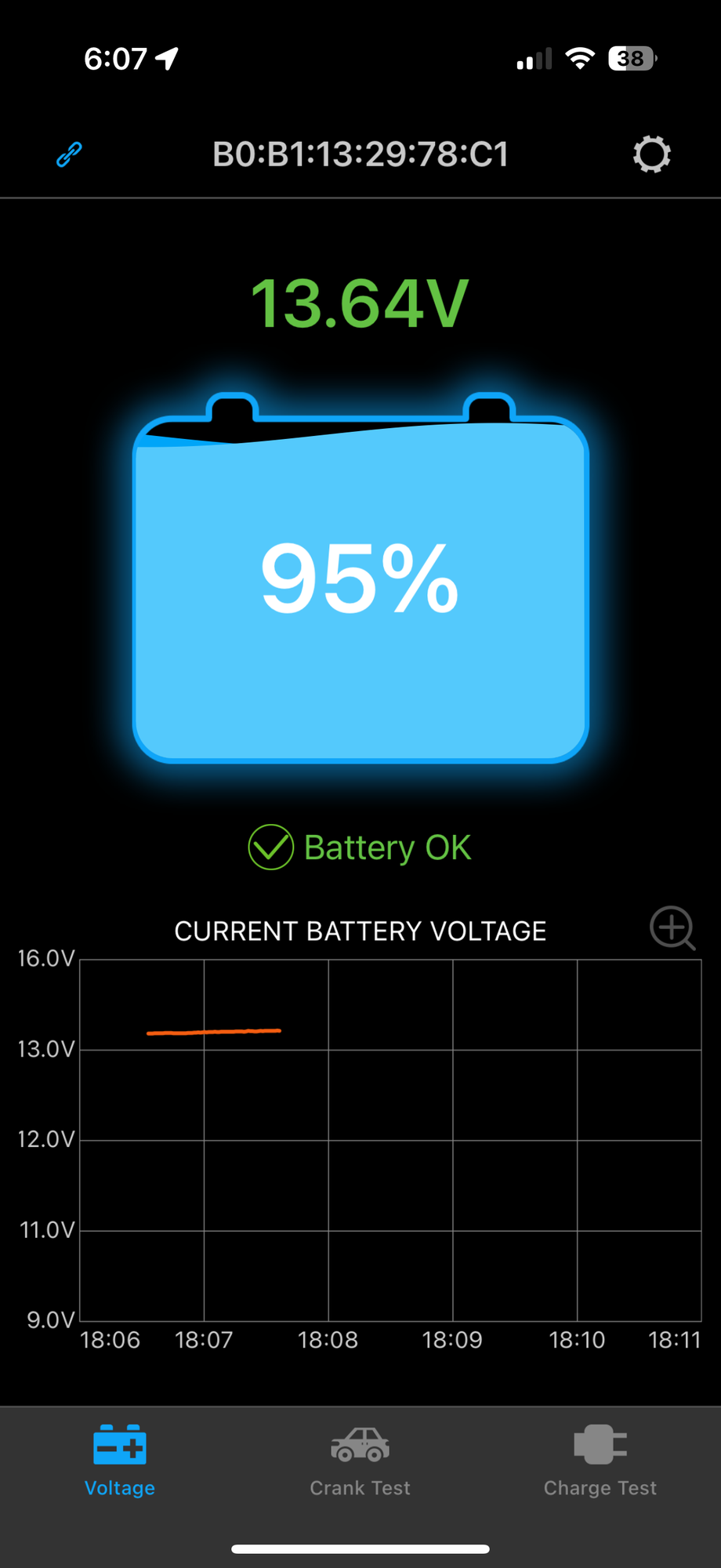 Car runs from 95 to 99% charge all the time without the BMS connected