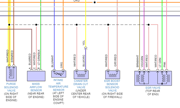 Wht/Red power wire to EGR shown in wiring diagram.