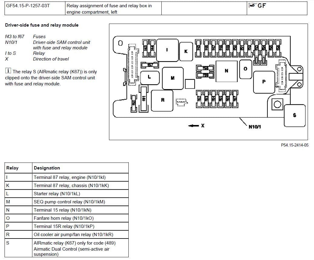 W211 Fuses, Relays, SAM Modules chart - Page 2 - MBWorld ...