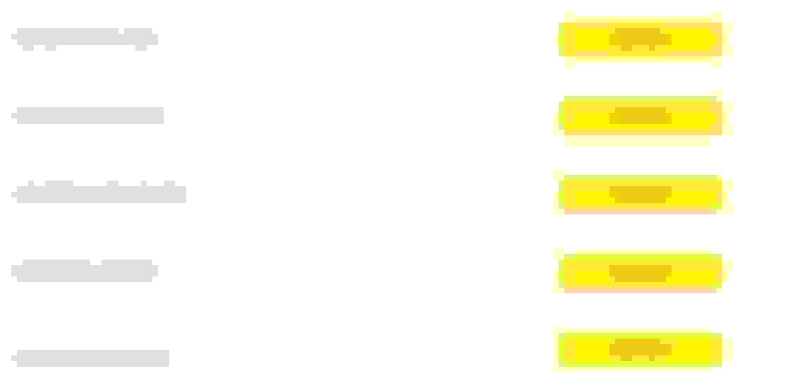 PS4s vs Cup 2? Forums