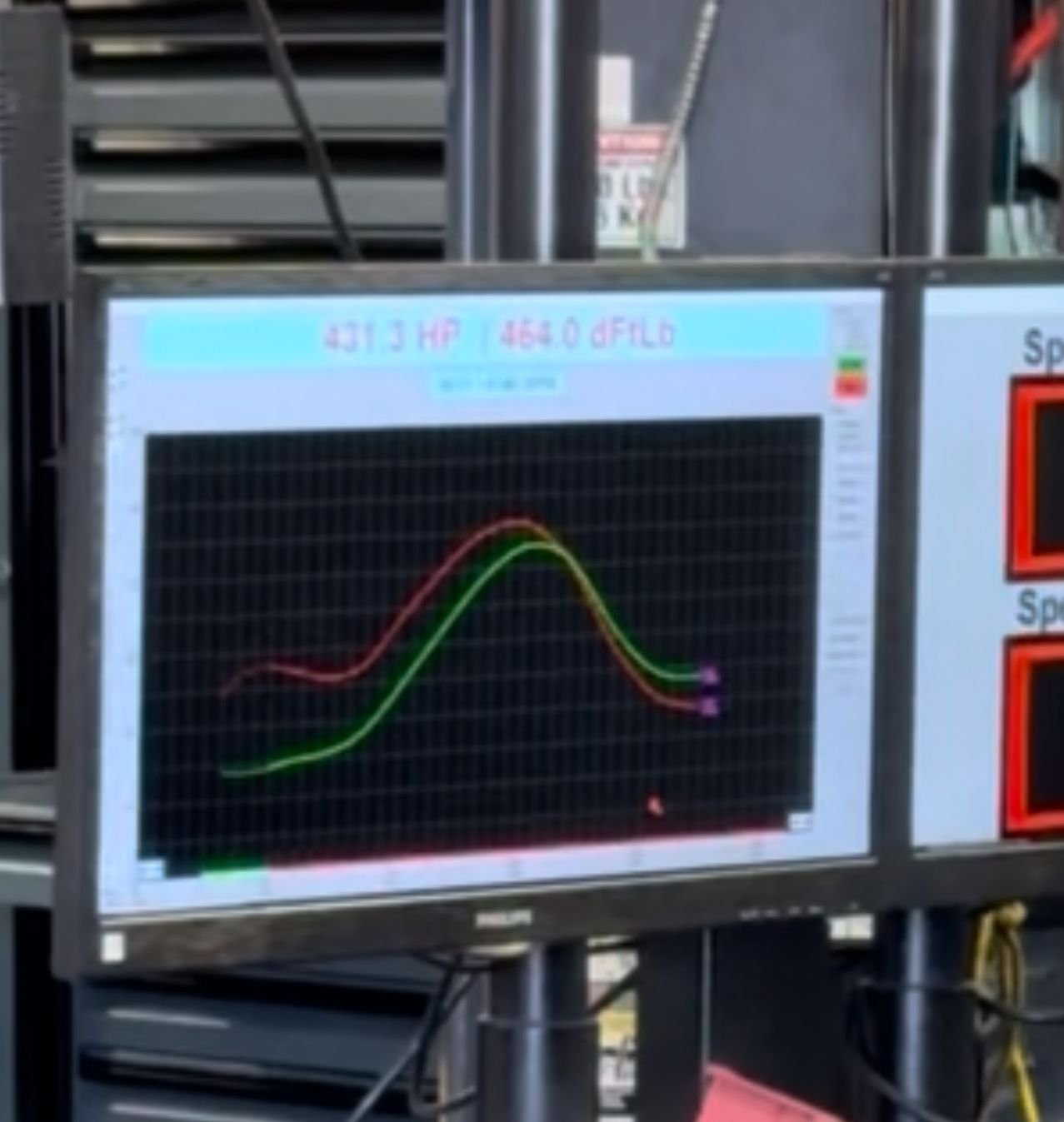 431 at the wheel and 464 ftlb torque then limp mode at 4600 rpm, 19 psi on base tune