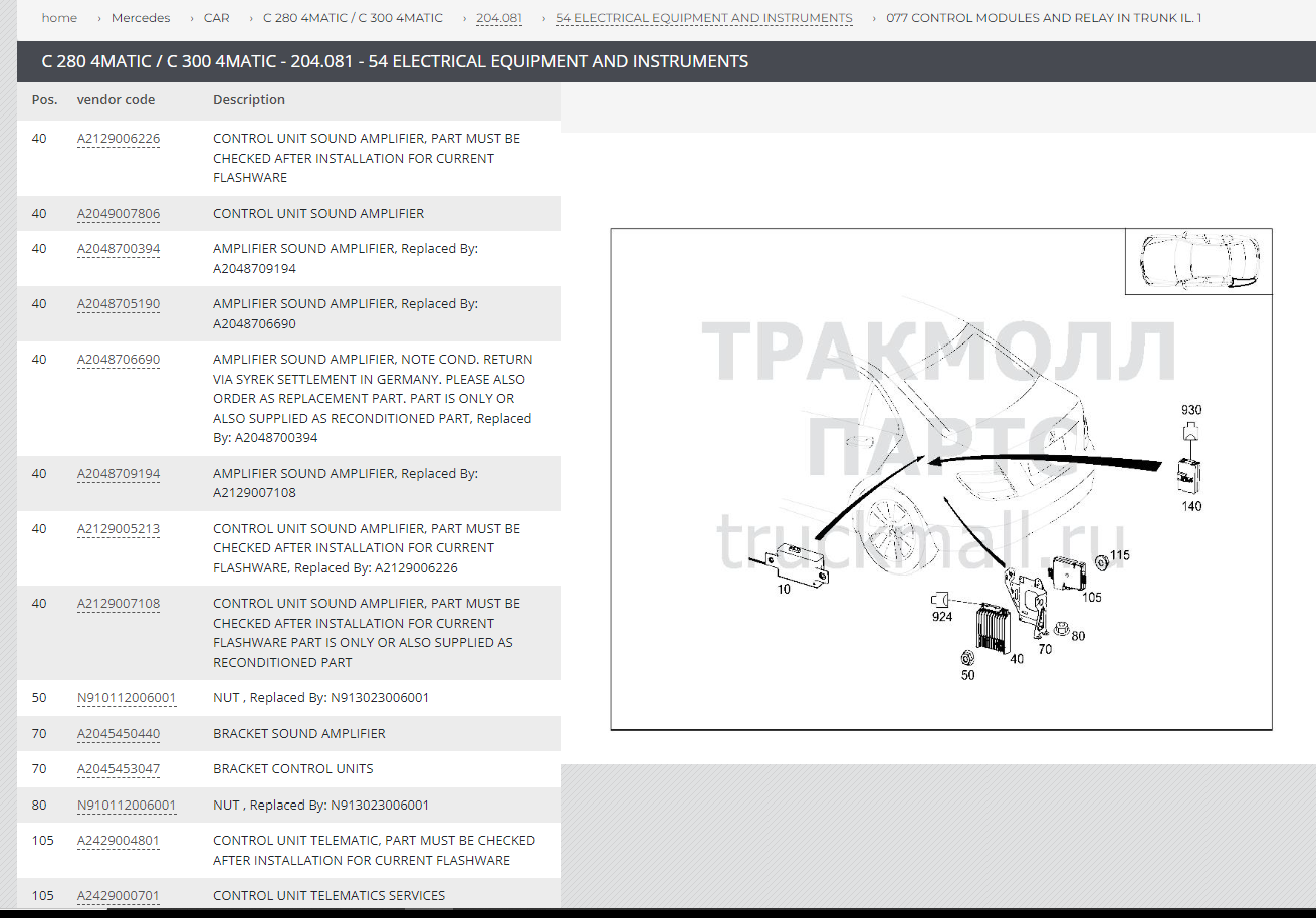 Speakers not working after car wash Forums