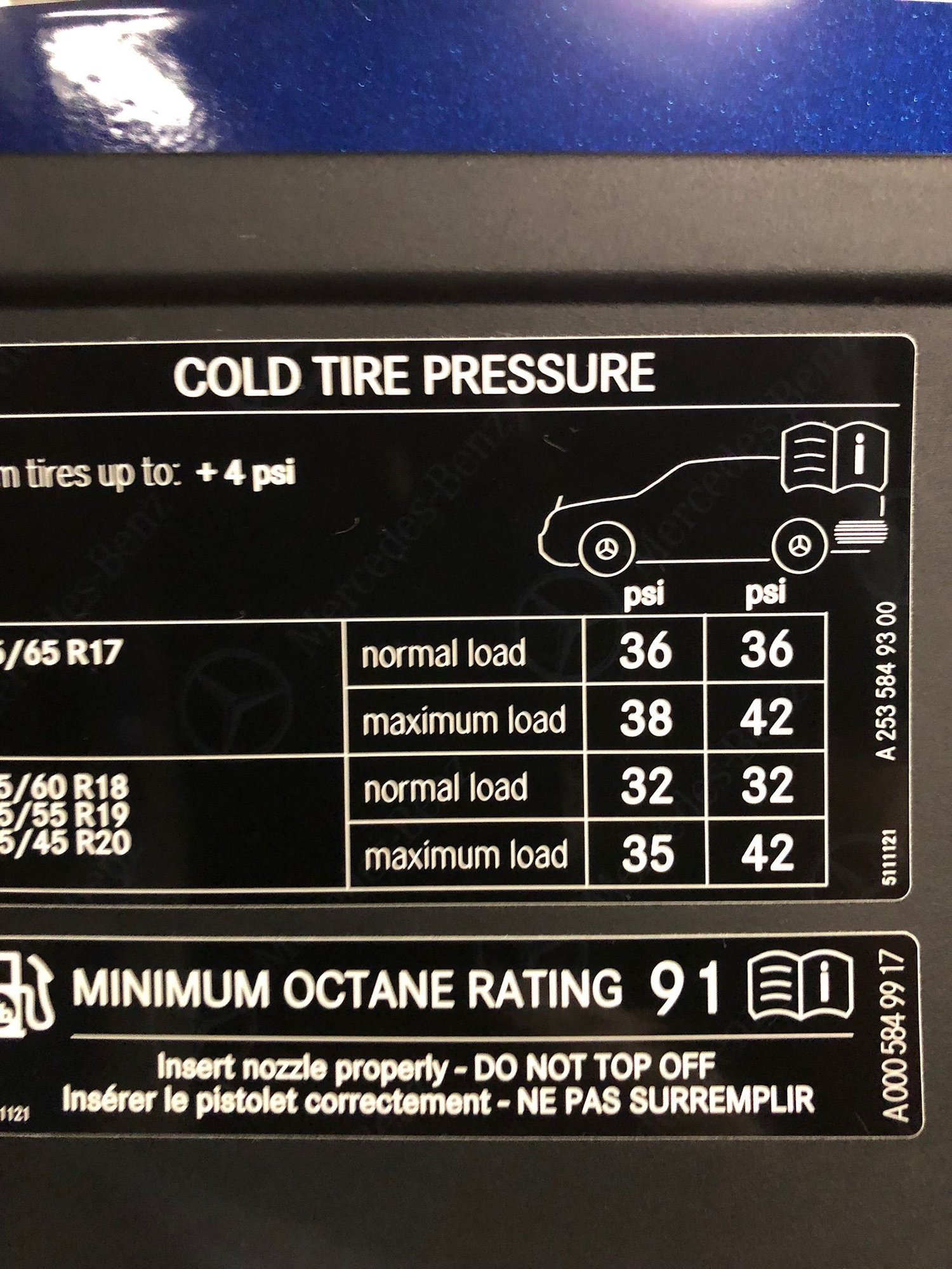 Correct Tire Pressure Forums