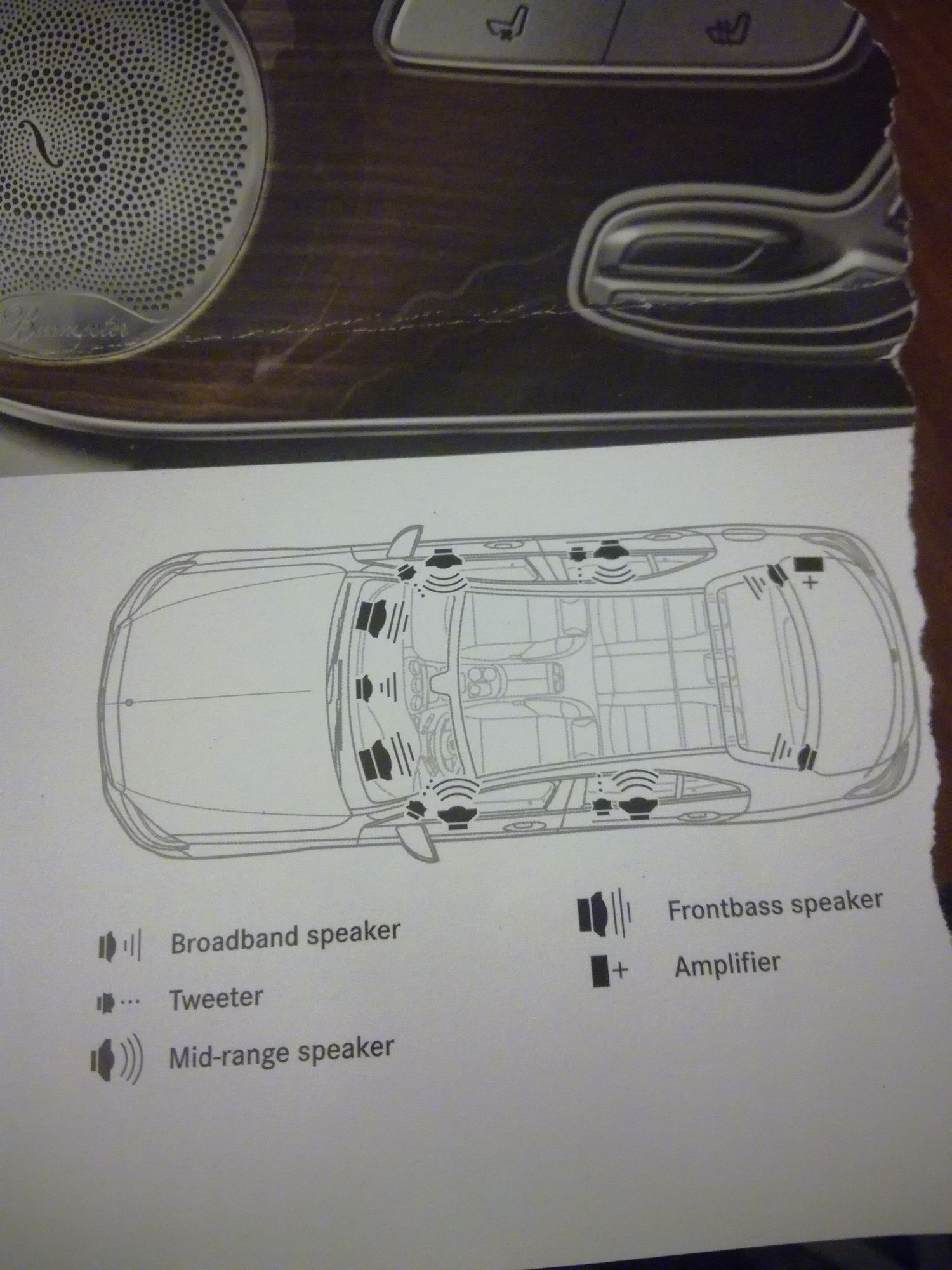 Foot speaker? Forums