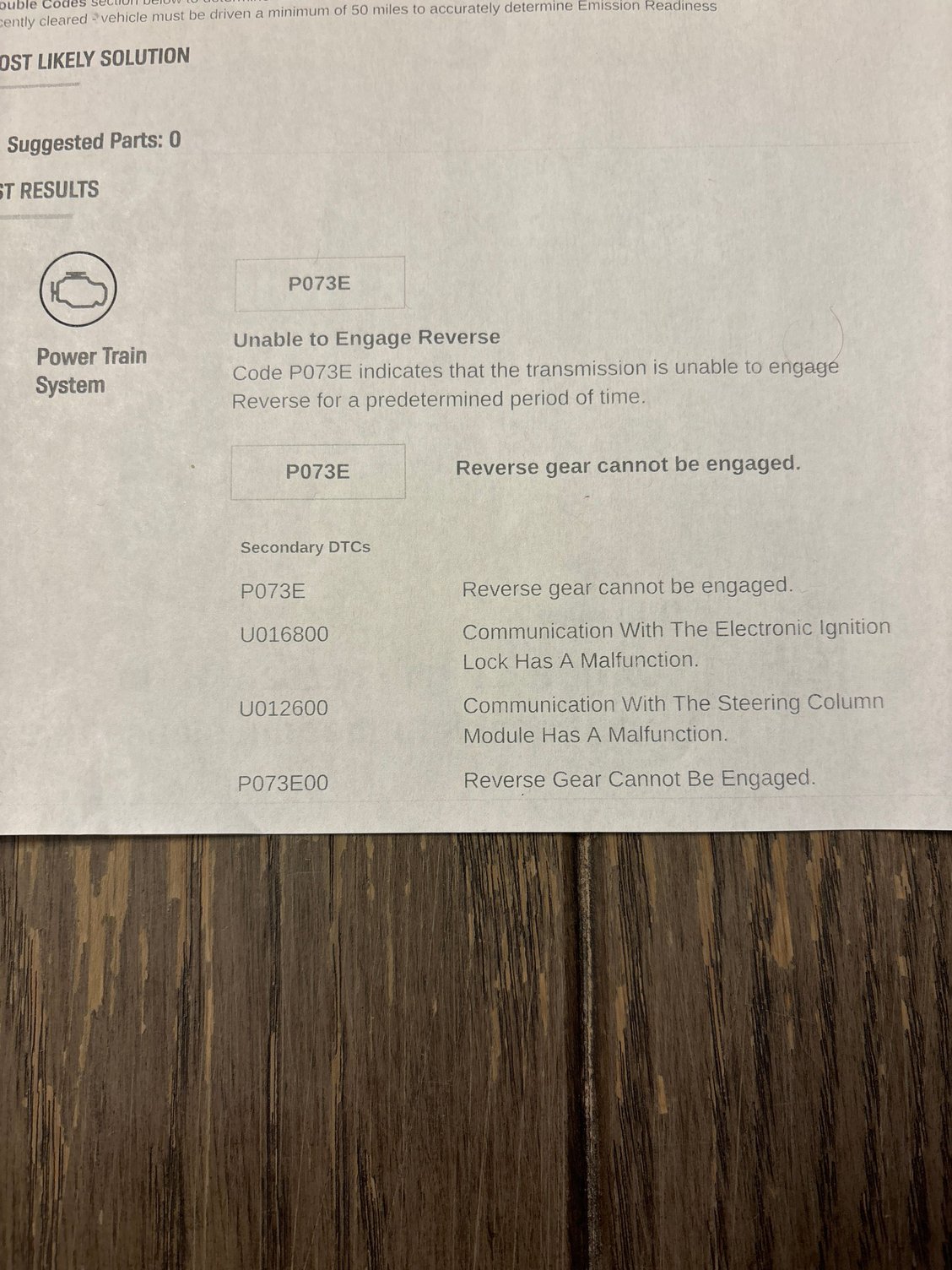 Here are the codes