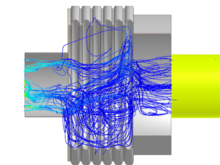 turbulent flow of OEM rubber.