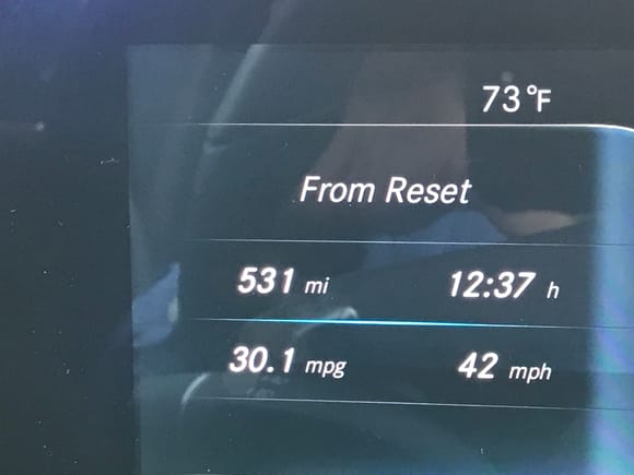 531 miles for the full tank of gas @31.1 MPG 