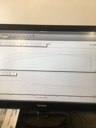This is my final dyno with e65
Also next to a baseline dyno 