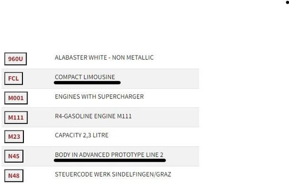 What exactly is N45.

Does N48 tell anything of AMG or not?