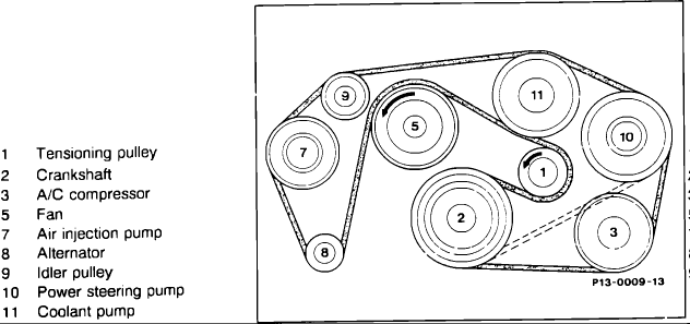 GL320 CDI serpentine belt diagram 