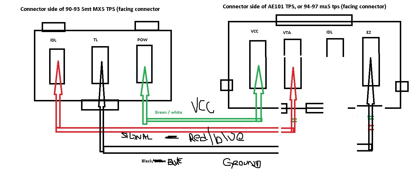4 Wire Throttle Position Sensor Wiring Diagram from cimg5.ibsrv.net