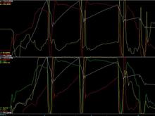 The target is 15psi and I hit it initially and then taper off. The boost duty has room to help that out significantly. Which gain will help with this?