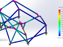 Main Hoop Vertical Load (lbf)
𝐹=7.5∗𝑊
𝑊ℎ𝑒𝑟𝑒, 𝑊=𝑊𝑒𝑖𝑔ℎ𝑡 𝑜𝑓 𝐶𝑎𝑟+150𝑘𝑔
 Max Stress = 32.6ksi