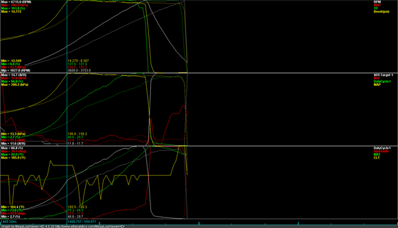 Log shows 8/26 pull vs 8/23 with older pull the dimmed lines.