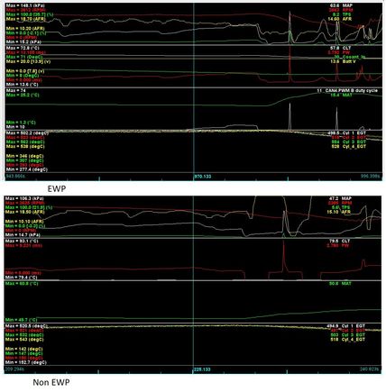 See EGTs under cruise, top is with the EWP setup, bottom is a typical log with the mechanical pump and reroute