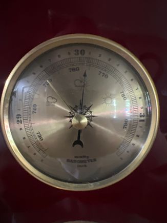 Home barometer. 9/14