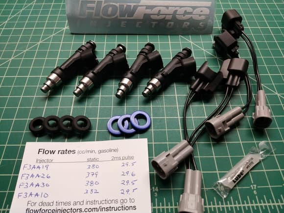 PNP kit and flow rate card