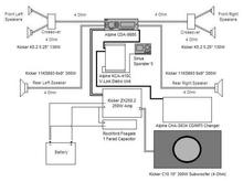 Under the Hood Image 
Stereo Logical Diagram