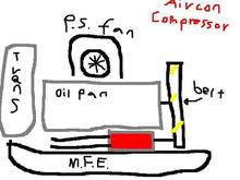 aircon compressor location