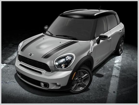 Main Image 
This is from the MINI website, as my car is still being built.