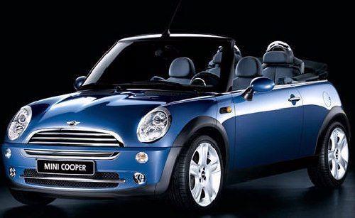 Main Image 
Mini Cooper 2008