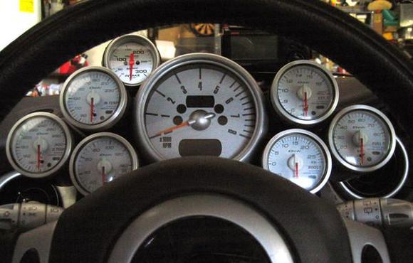 Mini Gauges