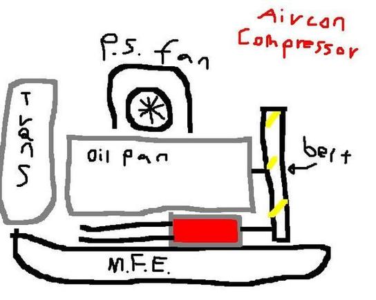 aircon compressor location