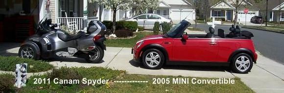 2005 Mini Cooper