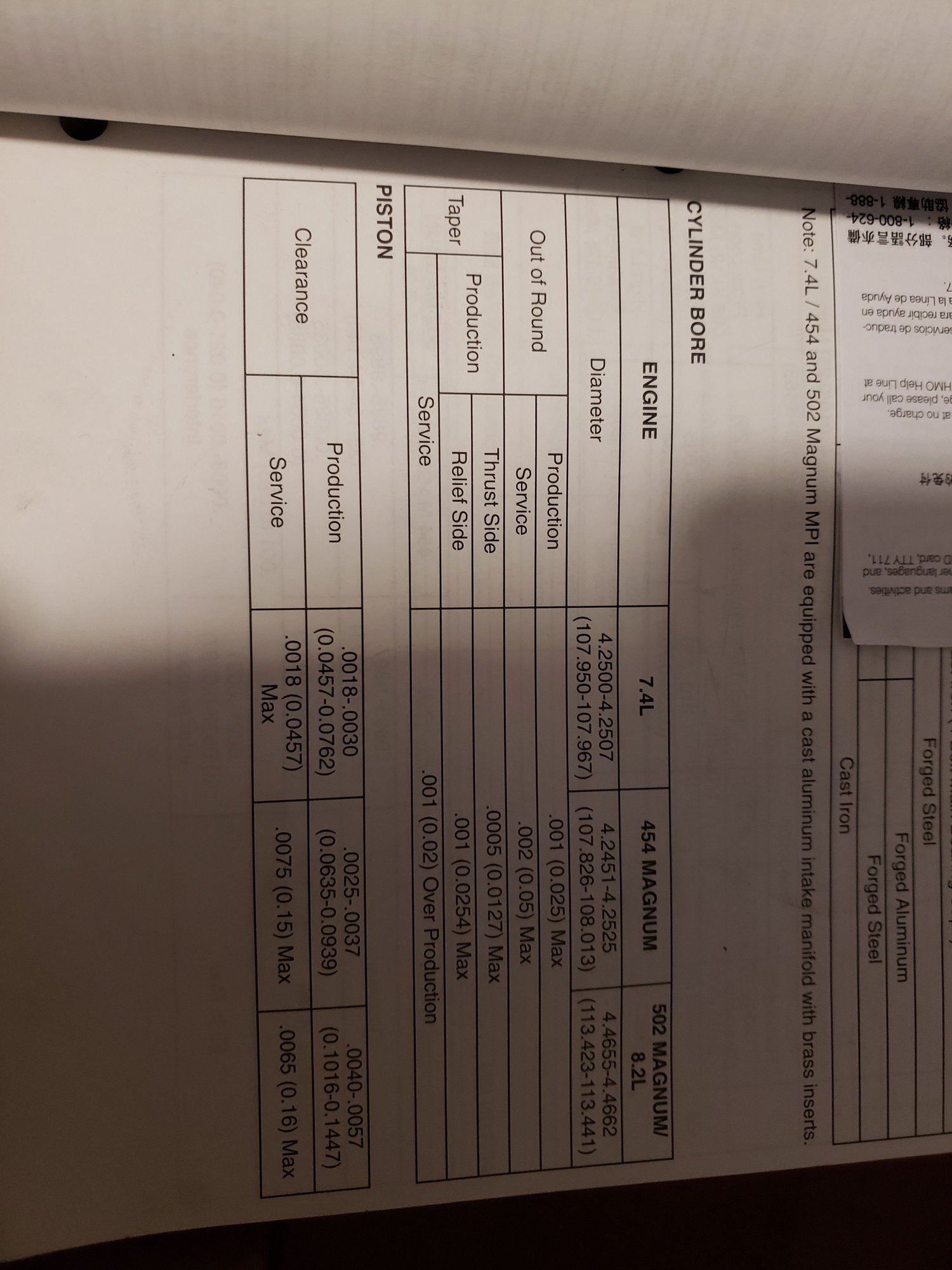 Machine shop questions on 454 mag Page 2