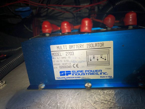 How does this thing work?