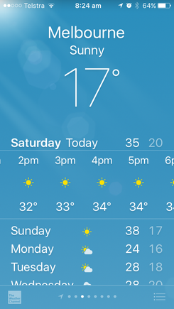 It's going to be a nice day here
Not to hot to work on the boat in the morning. Nice and hot in the afternoon to drink beer
