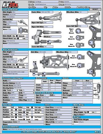 Thornhill Nitro Setup